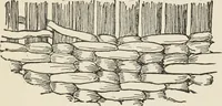 An illustration from How to make baskets (1911)