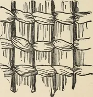 An illustration from How to make baskets (1911)