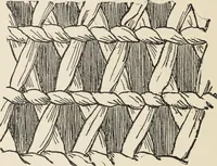 An illustration from How to make baskets (1911)
