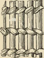 An illustration from How to make baskets (1911)