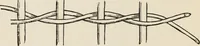 An illustration from How to make baskets (1911)