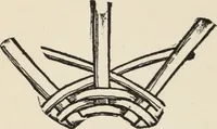 An illustration from How to make baskets (1911)