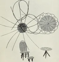 Picture 18 of 73 from How to make baskets (1911), leaf 74