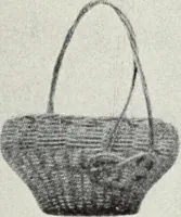 An illustration from How to make baskets (1911)