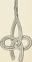 An illustration from How to make baskets (1911)