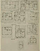 An illustration from How to make a country place; an account of the successes and the mistakes of an amateur in thirty-five years of farming, building and development: together with a practical plan for securing a home and an independent income, starting with small capital (1914)