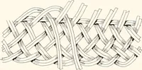An illustration from How to make Indian and other baskets (1903)