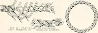 Picture 127 of 196 from How to make Indian and other baskets (1903), leaf 106
