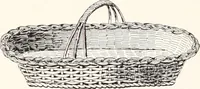 Picture 142 of 196 from How to make Indian and other baskets (1903), leaf 119