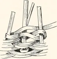Picture 144 of 196 from How to make Indian and other baskets (1903), leaf 120