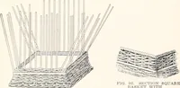 Picture 147 of 196 from How to make Indian and other baskets (1903), leaf 121