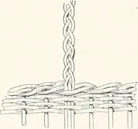 Picture 149 of 196 from How to make Indian and other baskets (1903), leaf 122