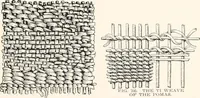 Picture 164 of 196 from How to make Indian and other baskets (1903), leaf 130