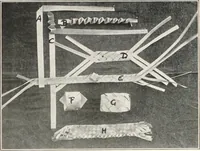 An illustration from How to make Indian and other baskets (1903)