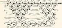 An illustration from How to make Indian and other baskets (1903)
