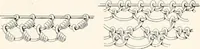 Picture 62 of 196 from How to make Indian and other baskets (1903), leaf 58