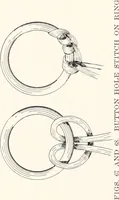 An illustration from How to make Indian and other baskets (1903)