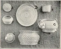 Picture 67 of 196 from How to make Indian and other baskets (1903), leaf 61