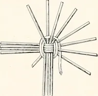 An illustration from How to make Indian and other baskets (1903)