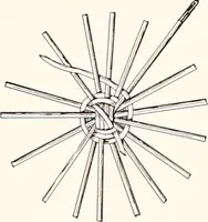 Picture 86 of 196 from How to make Indian and other baskets (1903), leaf 75
