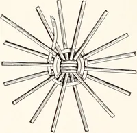 Picture 87 of 196 from How to make Indian and other baskets (1903), leaf 75
