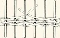 Picture 90 of 196 from How to make Indian and other baskets (1903), leaf 76