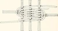 An illustration from How to make Indian and other baskets (1903)