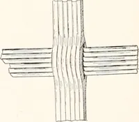 Picture 106 of 196 from How to make Indian and other baskets (1903), leaf 83