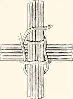 Picture 107 of 196 from How to make Indian and other baskets (1903), leaf 84