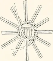 Picture 108 of 196 from How to make Indian and other baskets (1903), leaf 84