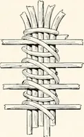 Picture 111 of 196 from How to make Indian and other baskets (1903), leaf 88