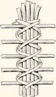 Picture 112 of 196 from How to make Indian and other baskets (1903), leaf 88