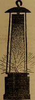 An illustration from How to make inventions; or, Inventing as a science and an art (1893)