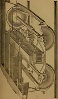 An illustration from How to make inventions; or, Inventing as a science and an art (1893)