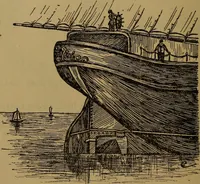 An illustration from How to make inventions; or, Inventing as a science and an art (1893)