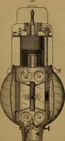 An illustration from How to make inventions; or, Inventing as a science and an art (1893)