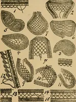 An illustration from How to make lace. (1899)