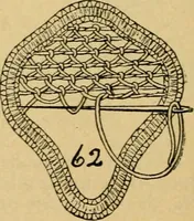An illustration from How to make lace. (1899)