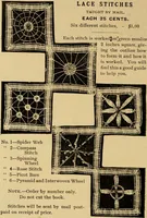 Picture 20 of 43 from How to make lace. (1899), leaf 19