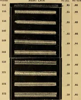 An illustration from How to make lace. (1899)
