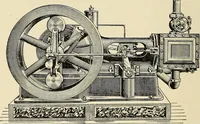An illustration from How to make money in the printing business. A book for master printers who realize that there is a practical side to the art, and who desire to know the surest methods of making profits (1900)