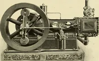 An illustration from How to make money in the printing business. A book for master printers who realize that there is a practical side to the art, and who desire to know the surest methods of making profits (1900)