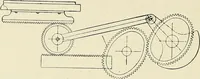 An illustration from How to make money in the printing business. A book for master printers who realize that there is a practical side to the art, and who desire to know the surest methods of making profits (1900)