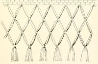 Picture 7 of 12 from How to make rugs (1908), leaf 95