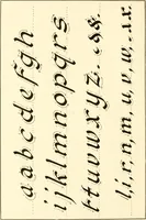 An illustration from How to make show cards; a practical treatise for the use of retail merchants and their clerks (1916)