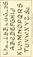 An illustration from How to make show cards; a practical treatise for the use of retail merchants and their clerks (1916)