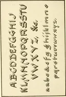An illustration from How to make show cards; a practical treatise for the use of retail merchants and their clerks (1916)