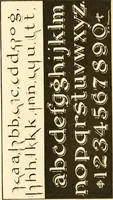 An illustration from How to make show cards; a practical treatise for the use of retail merchants and their clerks (1916)