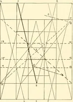 An illustration from How to make show cards; a practical treatise for the use of retail merchants and their clerks (1916)