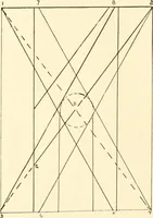 An illustration from How to make show cards; a practical treatise for the use of retail merchants and their clerks (1916)